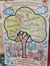 Dzień Godności Osób z Niepełnosprawnością Intelektualną